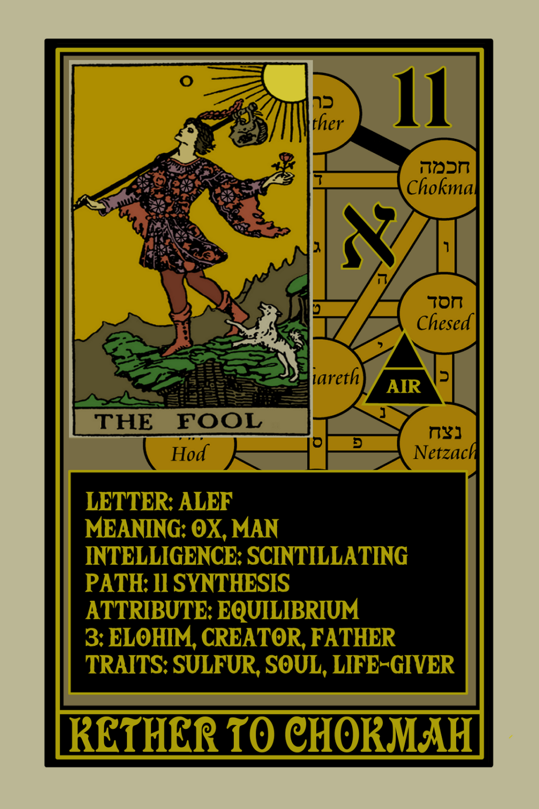 ROTA MUNDI TAROT