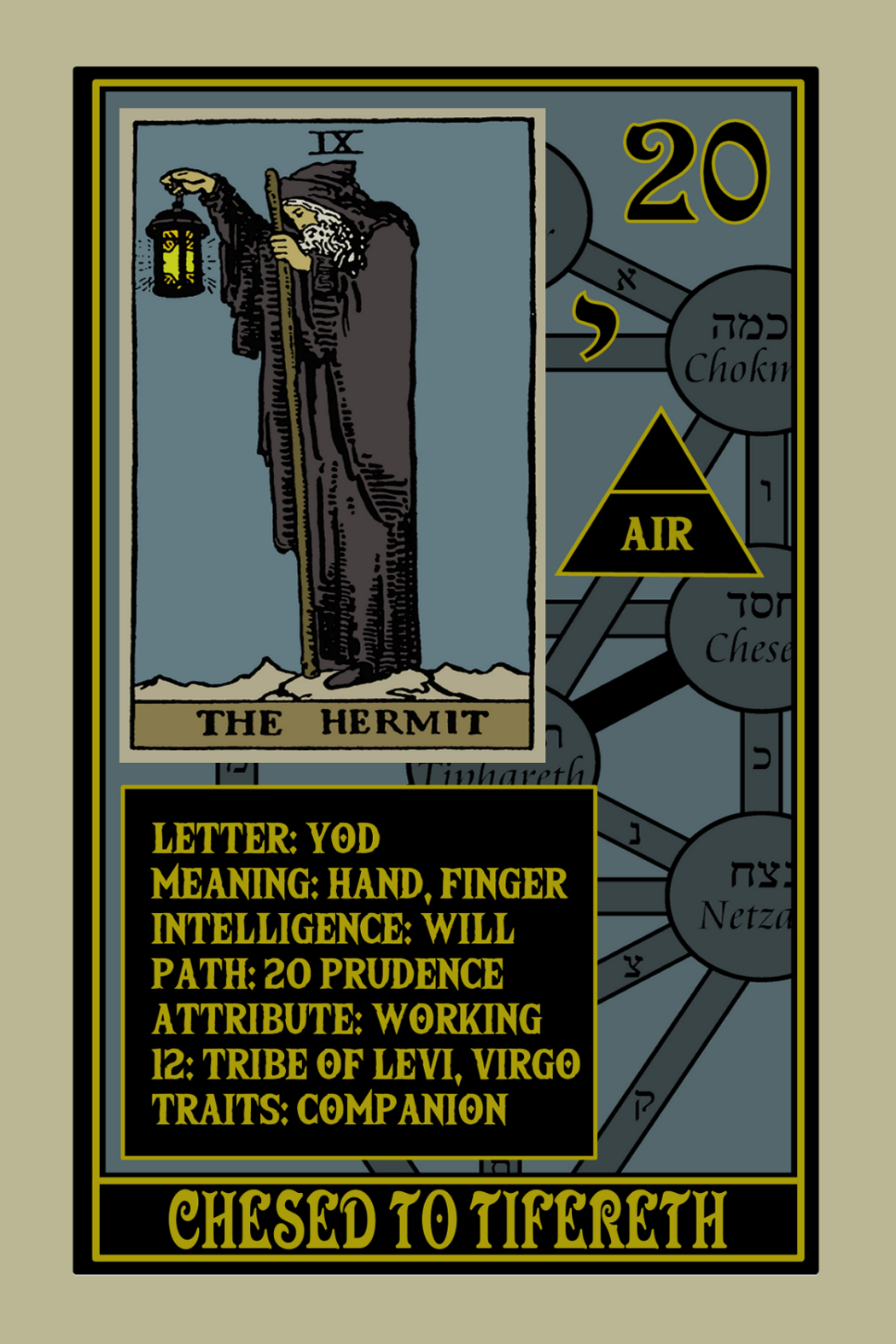 ROTA MUNDI TAROT