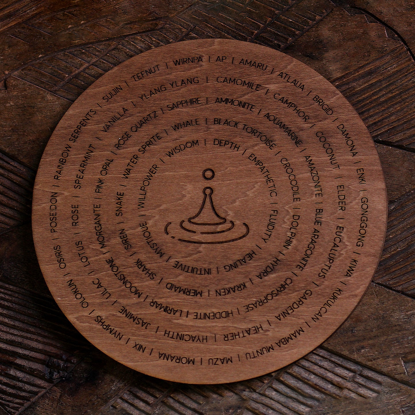 PENDULUM BOARDS
